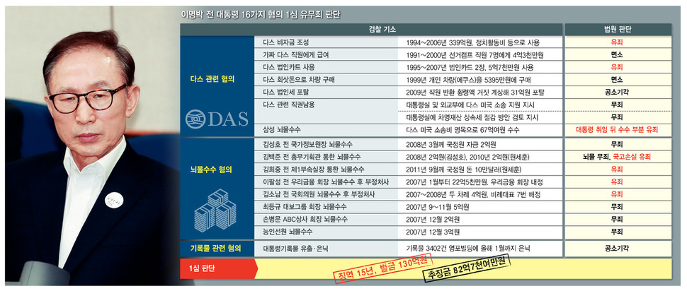 ※ 누르면 크게 볼 수 있습니다.