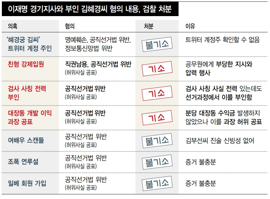 ※ 누르면 크게 볼 수 있습니다.