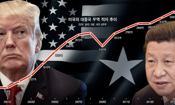 “매리어트호텔 5억명 고객 정보 유출, 중국 쪽 해커 소행”