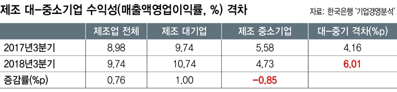 ※ 표를 누르면 크게 볼 수 있습니다.