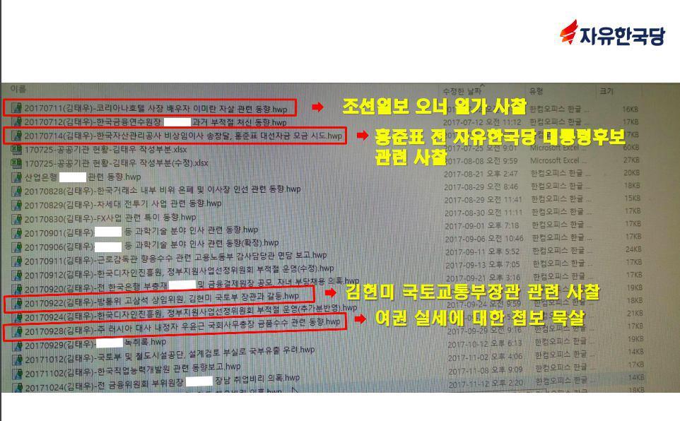 나경원 자유한국당 원내대표가 19일 주장한 김태우 수사관 작성 파일 목록. 자유한국당 제공