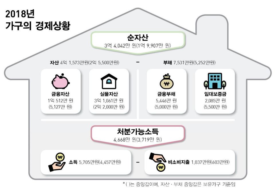*누르면 크게 볼 수 있습니다.