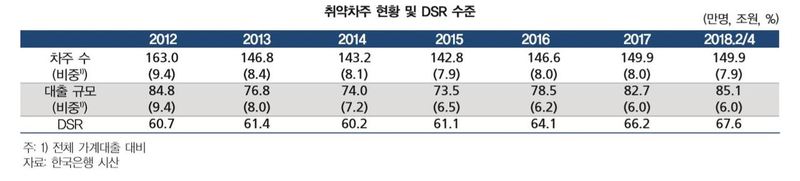 *누르면 크게 볼 수 있습니다.