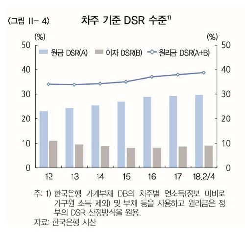 *누르면 크게 볼 수 있습니다.