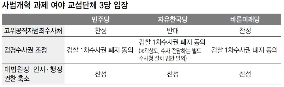 ※ 표를 누르시면 크게 볼 수 있습니다.