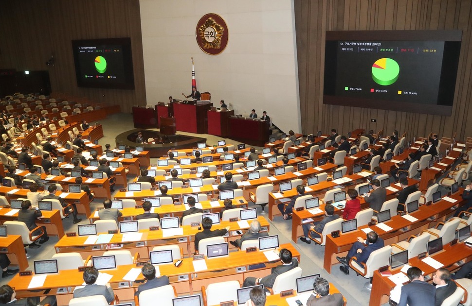 2018년 2월28일 근로시간 단축이 포함된 근로기준법 일부개정법률안 표결 당시 국회 본회의장의 모습. 이정우 선임기자 woo@hani.co.kr