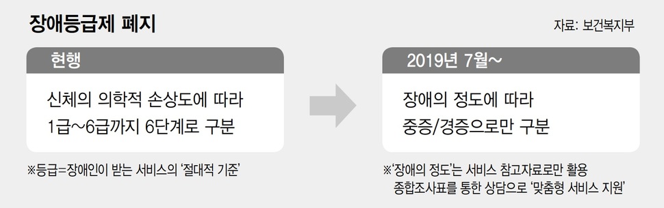 ※ 사진을 누르시면 크게 볼 수 있습니다.