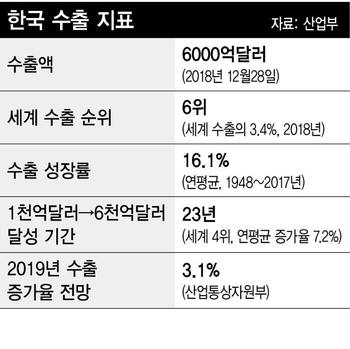 * 표를 누르면 크게 볼 수 있습니다.