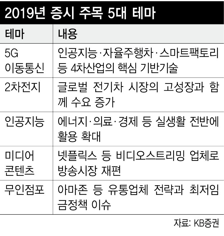 (※ 표를 누르시면 크게 볼 수 있습니다)