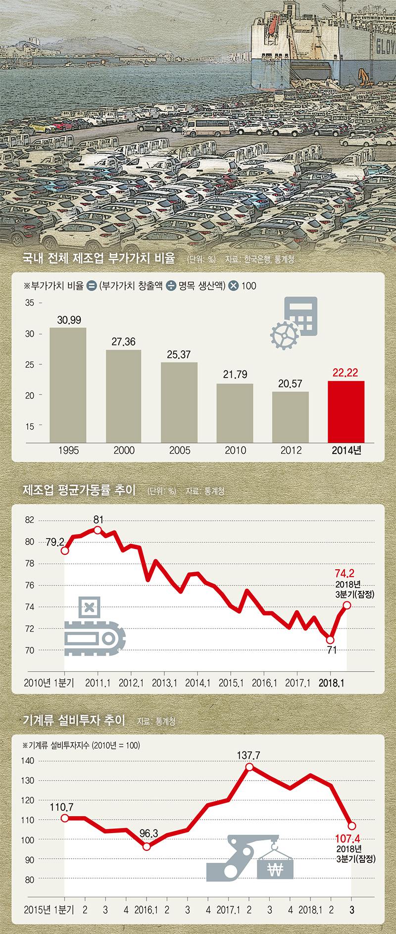 ※ 그래픽을 누르면 크게 볼 수 있습니다.