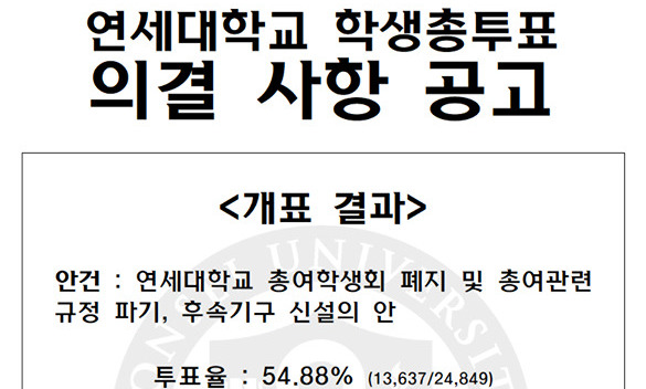 서울권 유일 ‘연세대 총여학생회’도 폐지…역사 속으로