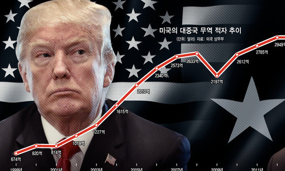 미-중 ‘무역전쟁 휴전’ 중 첫 협상…미, 초반 압박 나설까