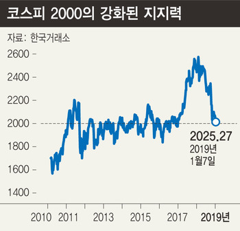 ※ 그래픽을(이미지를) 누르면 확대됩니다.