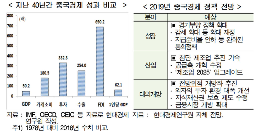 ※ 누르면 확대됩니다.