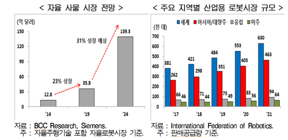 ※ 누르면 확대됩니다.