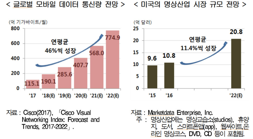 ※ 누르면 확대됩니다.