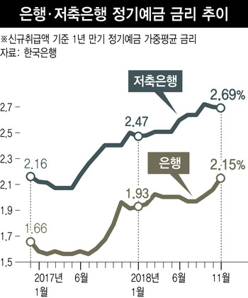 ※ 그래픽을(이미지를) 누르면 확대됩니다.