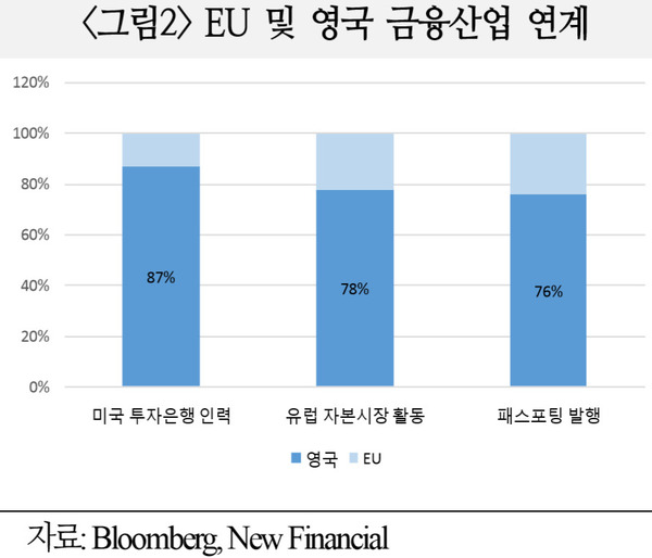 ※ 그래픽을 누르면 확대됩니다.