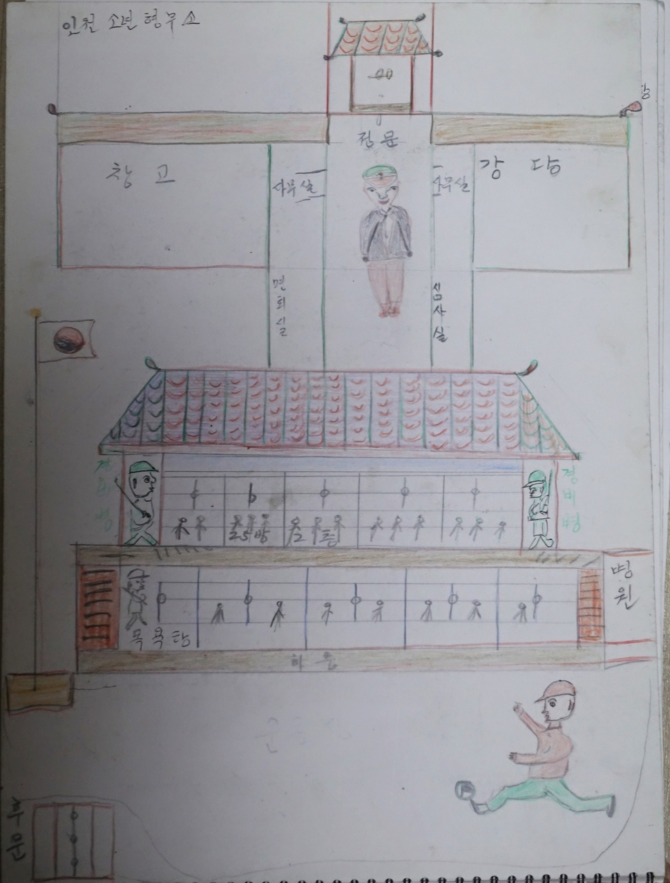 양일화씨는 평소 자신의 인생 역정을 그림으로 그린다. 이 그림은 1949년 인천형무소에서 수형 생활을 할 때의 모습이다.