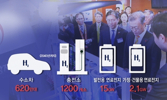 수소 추출과정 CO2·미세먼지…수소차 확대에 ‘난제’ 산적