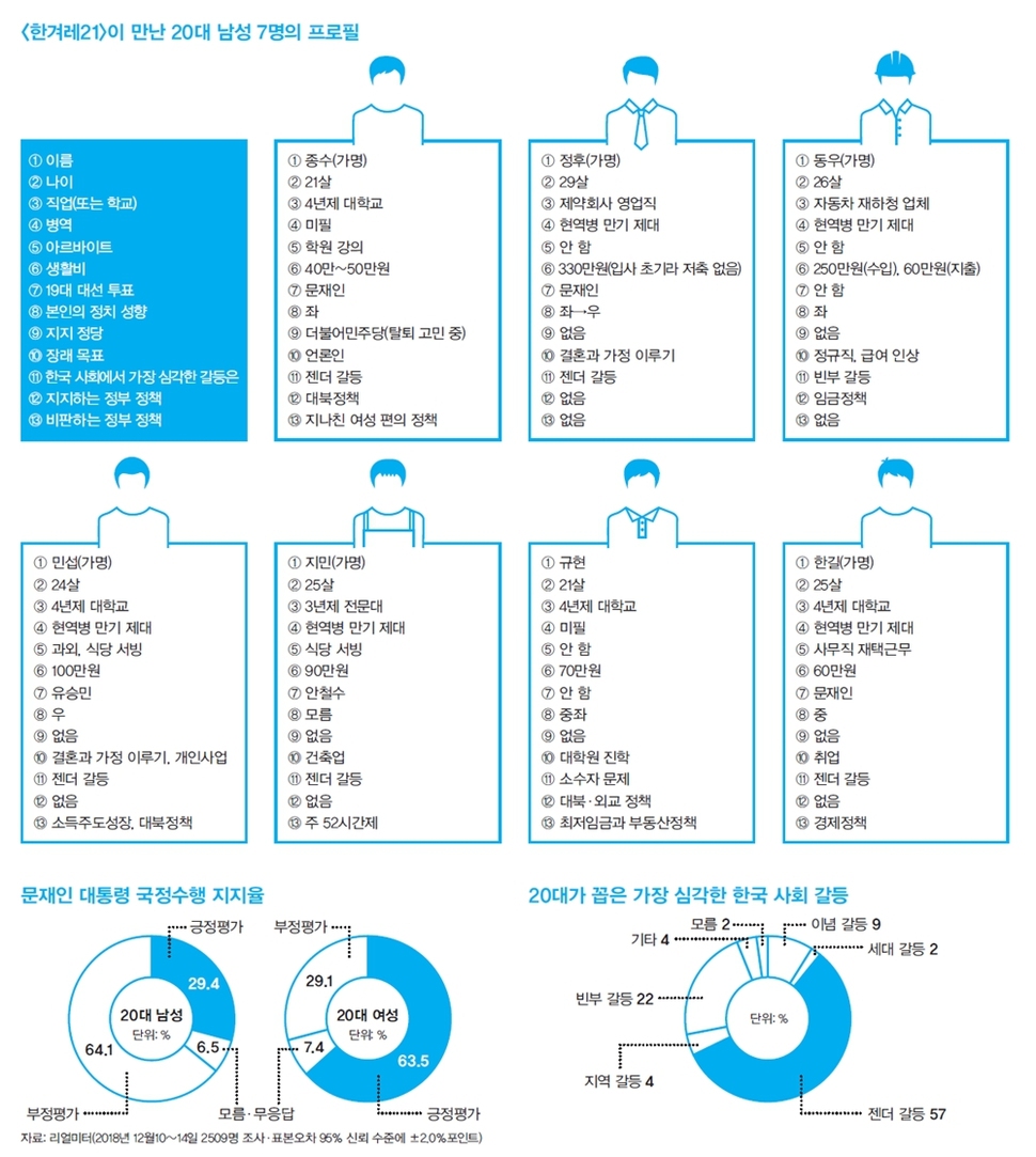 ※이미지를 누르면 크게 보실 수 있습니다.
