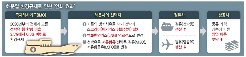 (※ 클릭하면 크게 볼 수 있습니다.)