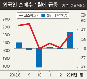 ※ 그래픽을(이미지를) 누르면 확대됩니다.