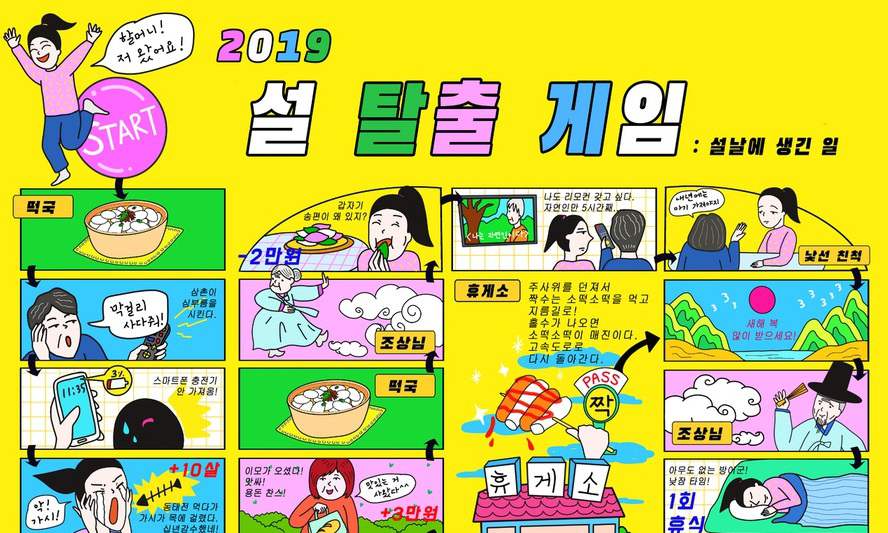 [ESC] ESC 설 게임 