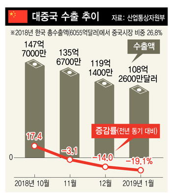 ※ 그래픽을(이미지를) 누르면 확대됩니다.