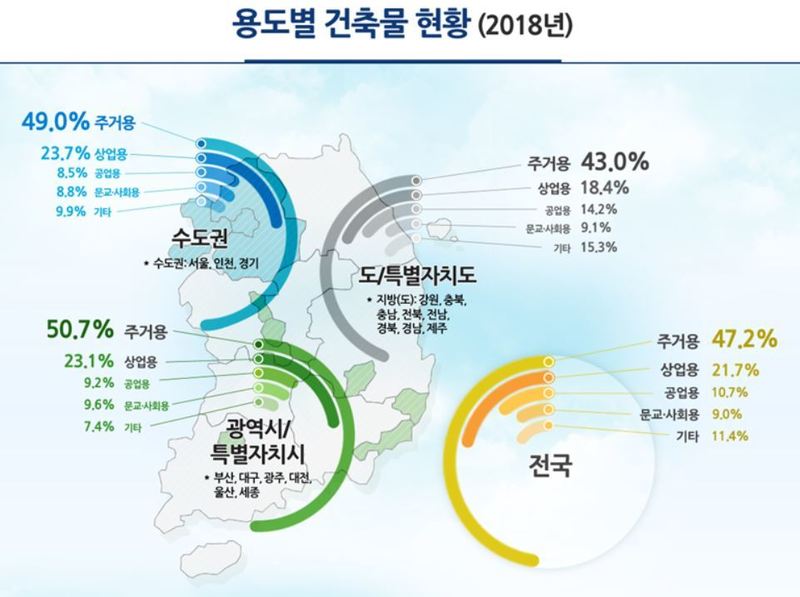 ※ 이미지를 누르면 크게 볼 수 있습니다.