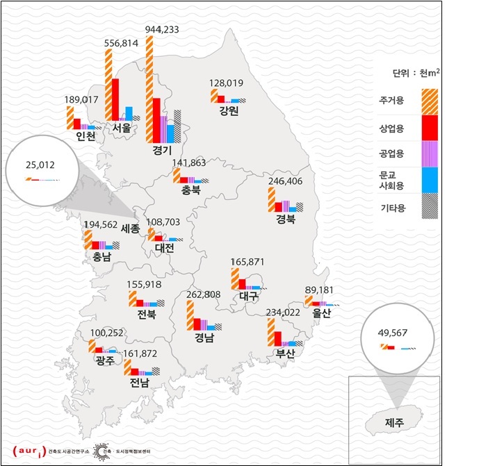 ※ 이미지를 누르면 크게 볼 수 있습니다.