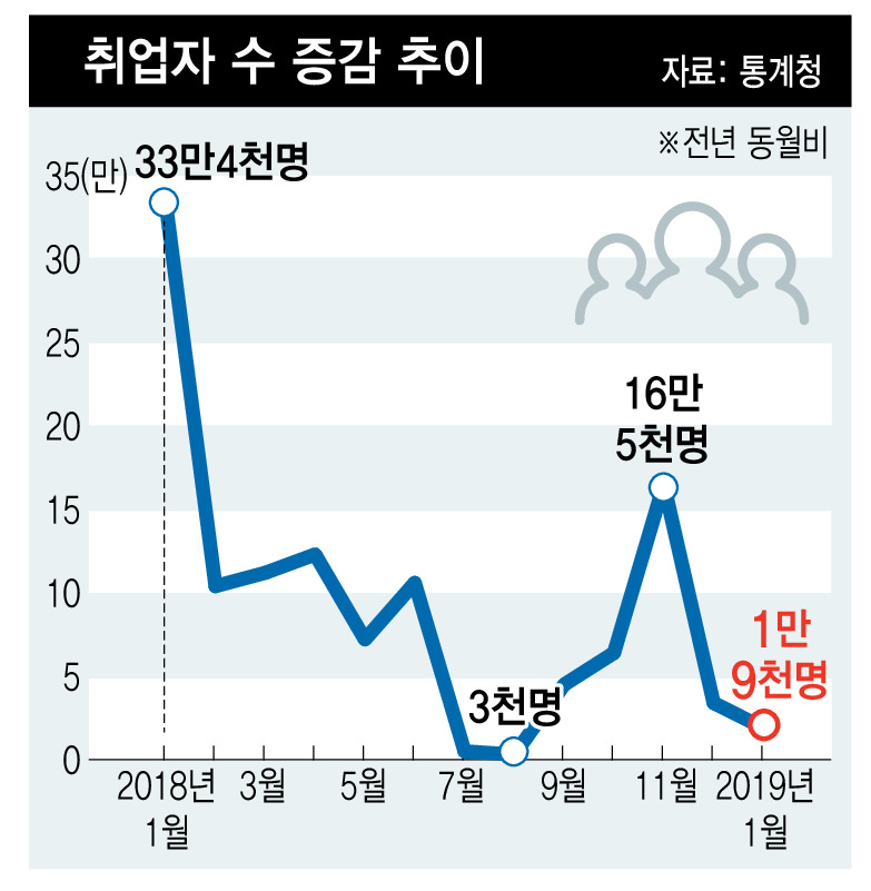 ※ 그래픽을(이미지를) 누르면 크게 볼 수 있습니다.