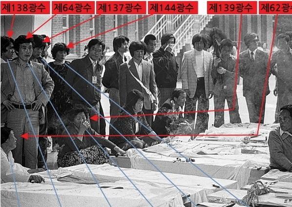 일부 수구논객들은 인터넷 커뮤니티에서 5·18이 ‘광주 북한 특수군’(이른바 광수) 600명이 투입돼 일으킨 폭동이라는 허위 주장을 버젓이 펼친다.