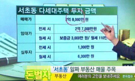 유명 부동산 전문가와 짜고 재개발 주택 매매 차액 가로챈 공인중개사