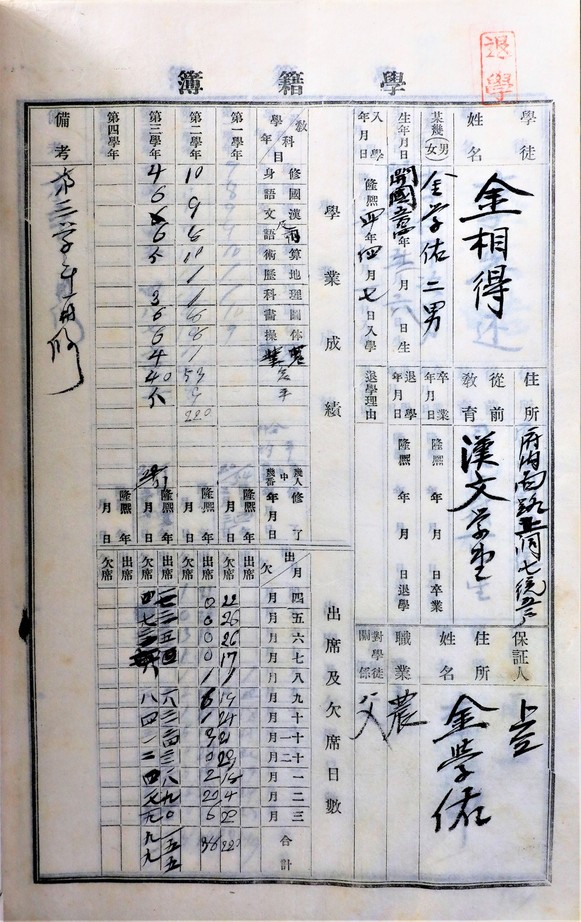 1911년 3학년 때 퇴학당한 김상득 선생의 학적부. 학적부 오른쪽 위에 ‘퇴학’이라고 적힌 붉은색 도장이 찍혀 있다. 밀양초등학교 제공