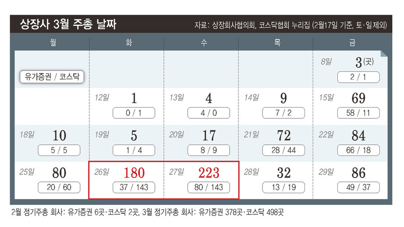 ※ 그래픽을(이미지를) 누르면 크게 볼 수 있습니다.