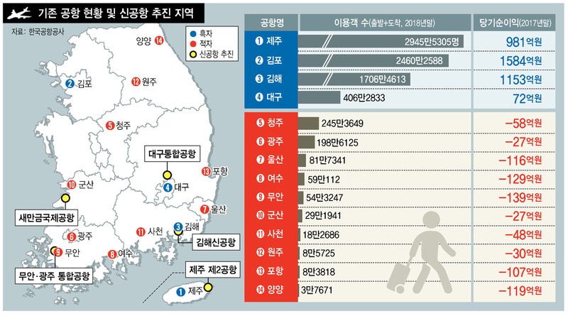 ※클릭하면 큰 그림을 볼 수 있습니다. 