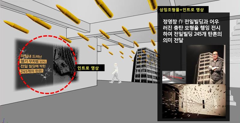 광주시는 전일빌딩에 정영창 작가의 작품 <전일빌딩>과 어우러진 총탄 모형을 전시해 245개 탄흔 의미를 전달하는 상징 조형물도 만든다.