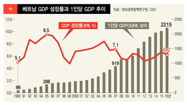 사진을 클릭하면 확대됩니다.