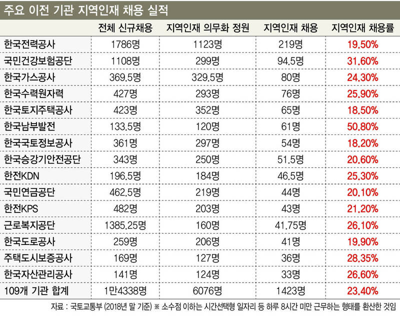 ※ 그래픽을(이미지를) 누르면 확대됩니다.