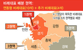 복잡한 선거제도 개혁안, 이렇게 풀어보았다 [더(The)친절한 기자들]