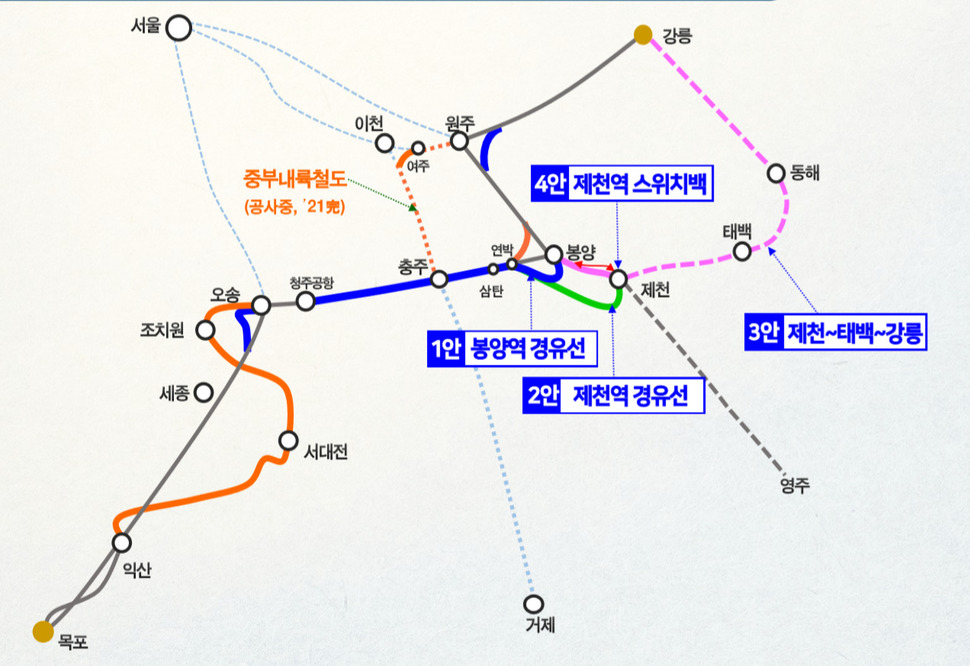 충북도가 제시한 충북선 고속화 사업 노선안. 충북도 제공