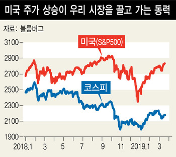 ※ 그래픽을(이미지를) 누르면 확대됩니다.