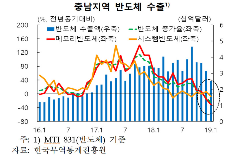 ※ 이미지를 누르면 크게 볼 수 있습니다.