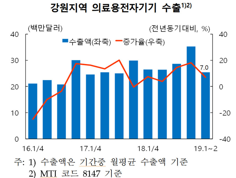 ※ 이미지를 누르면 크게 볼 수 있습니다.