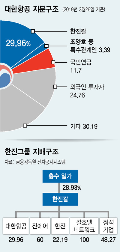 ※ 그래픽을 누르면 확대됩니다.