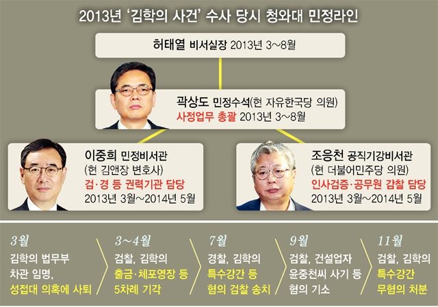 ※ 이미지를 클릭하면 크게 볼 수 있습니다