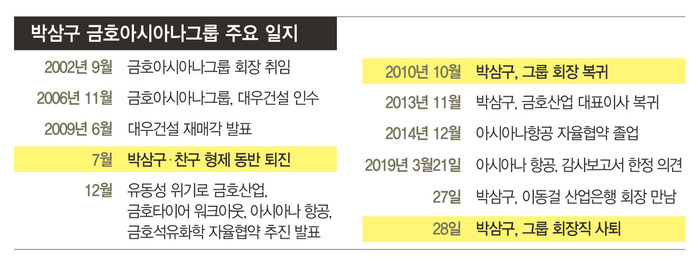 ※ 그래픽을(이미지를) 누르면 확대됩니다.