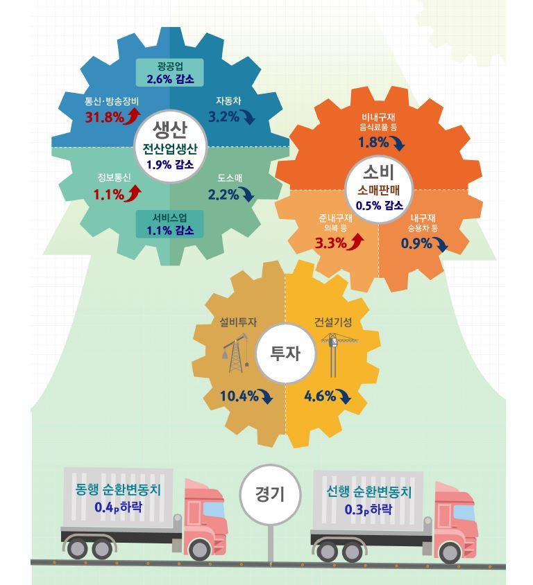 ※ 이미지를 누르면 크게 볼 수 있습니다.