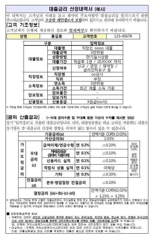 금융당국이 예시한 은행권 대출금리 산정 명세서. 금융위원회 제공
※ 그래픽을(이미지를) 누르면 확대됩니다.